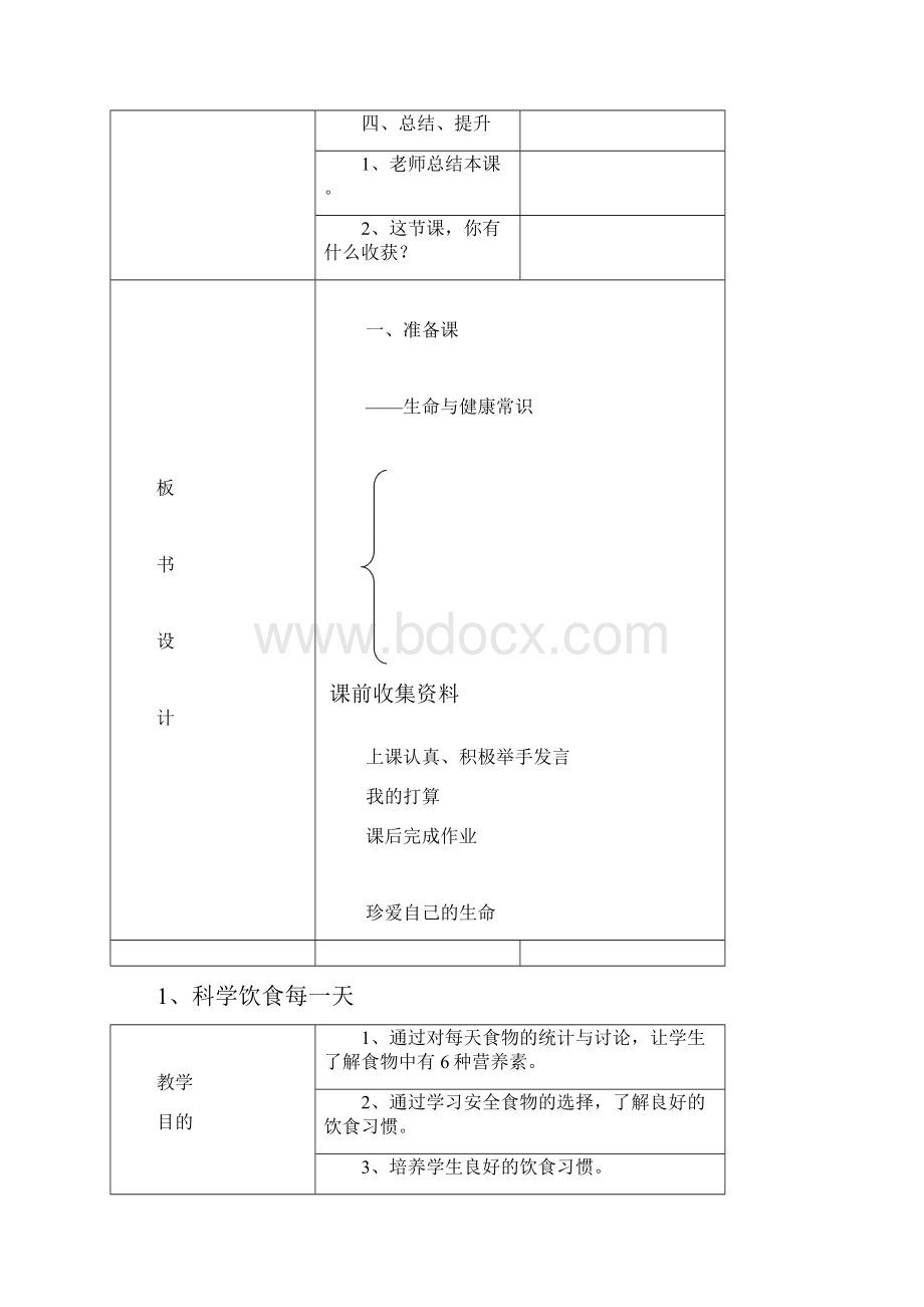 四年级上册生命与健康常识计划教案1.docx_第3页