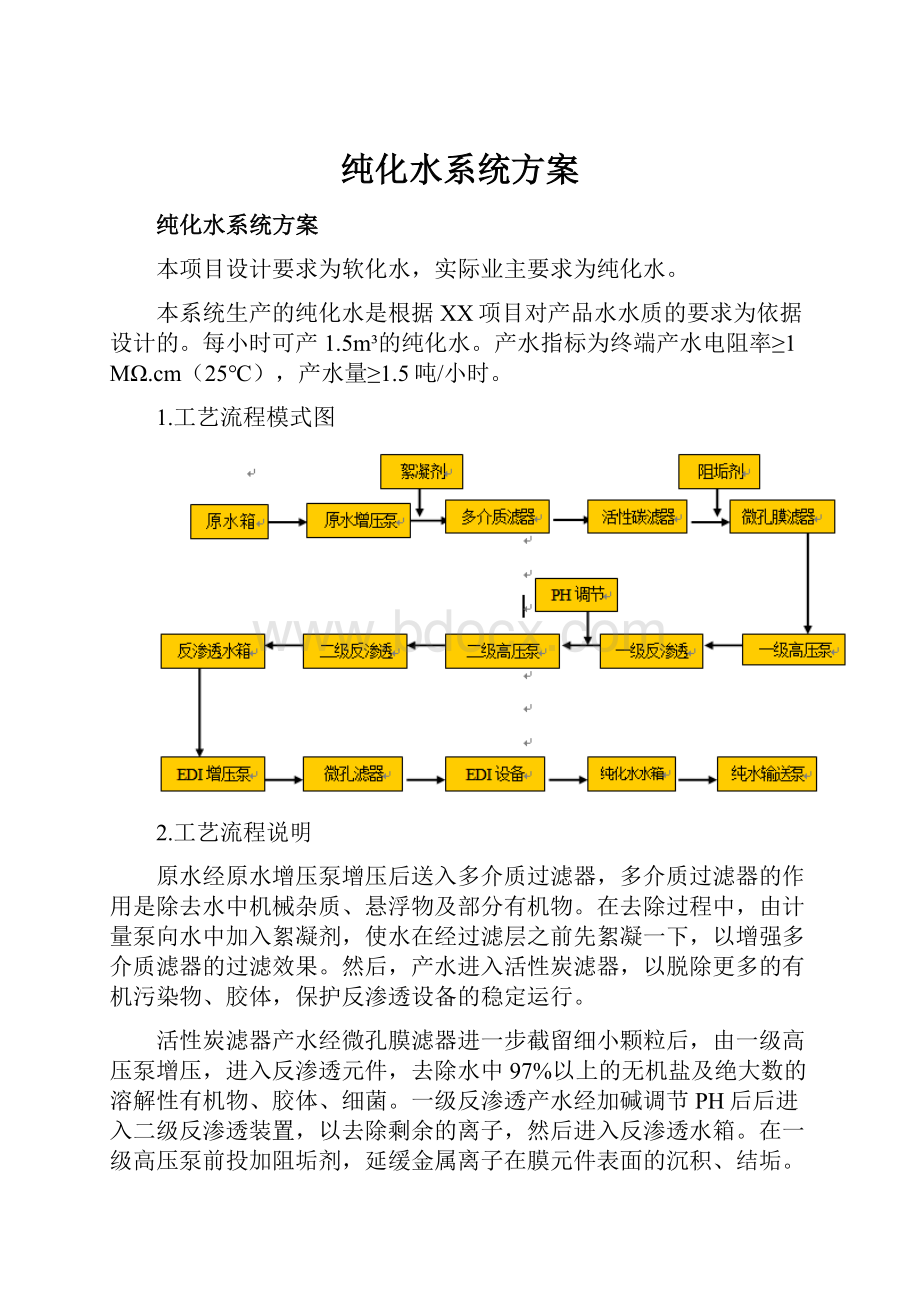 纯化水系统方案.docx