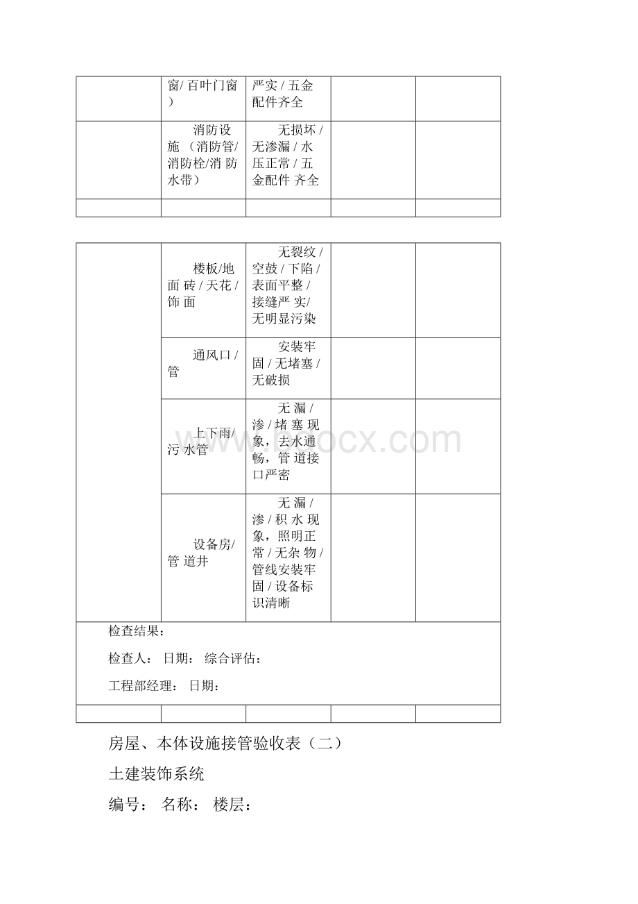 物业承接查验表格完整资料doc.docx_第2页