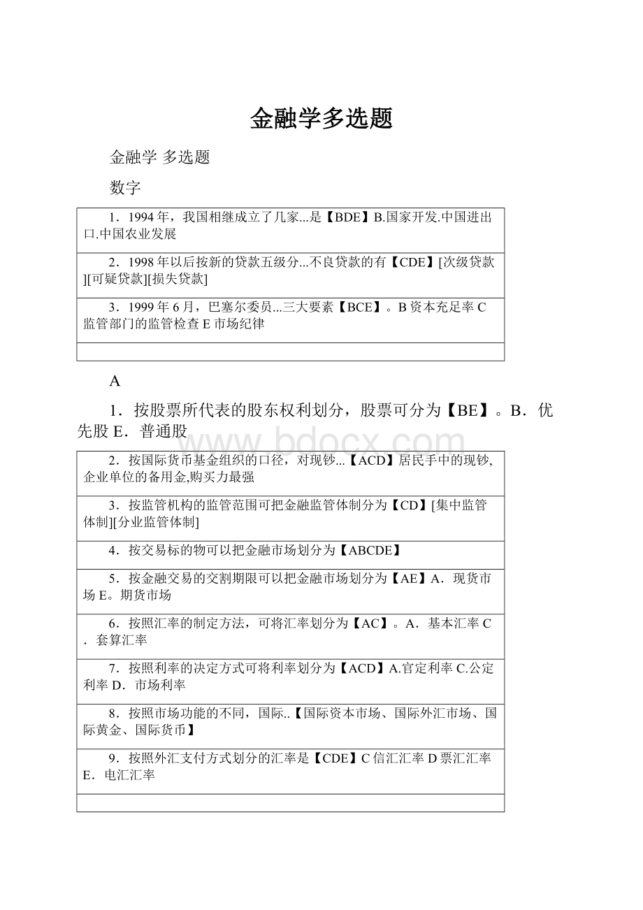 金融学多选题.docx