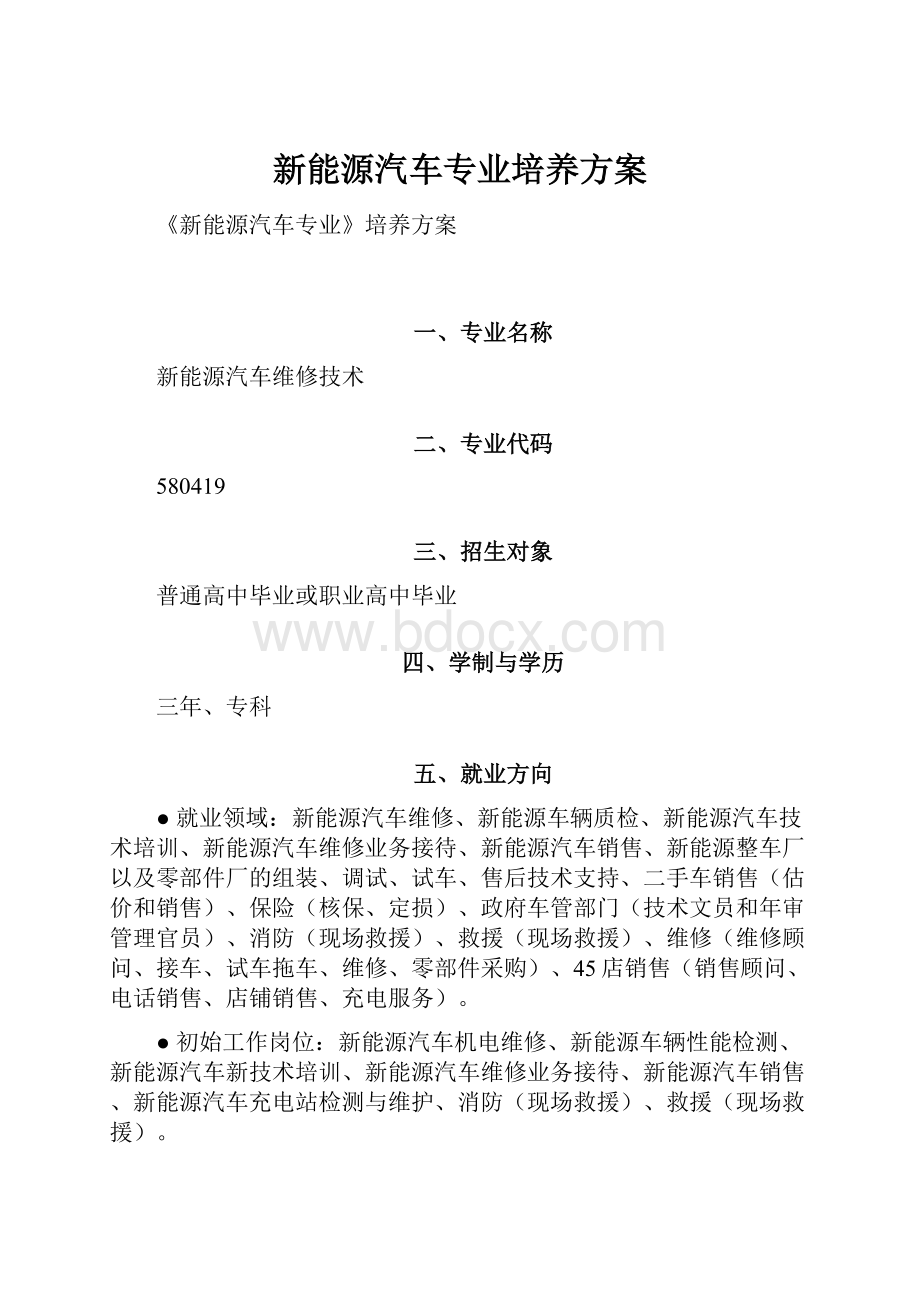 新能源汽车专业培养方案.docx