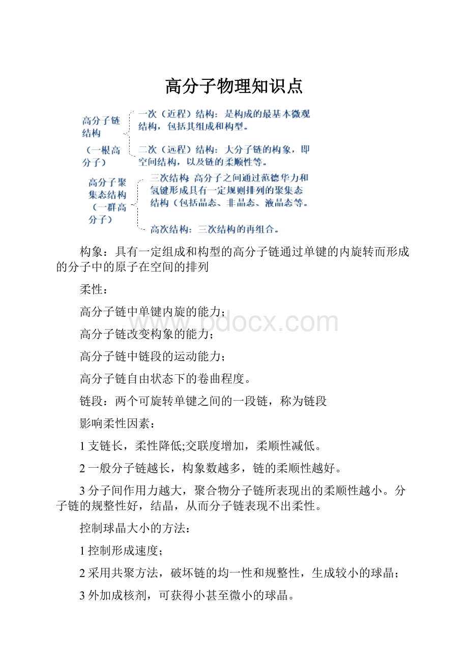 高分子物理知识点.docx