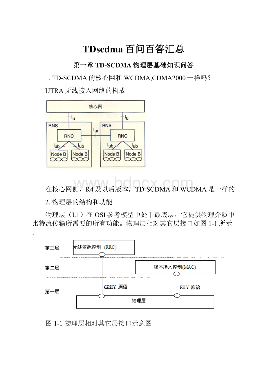 TDscdma百问百答汇总.docx