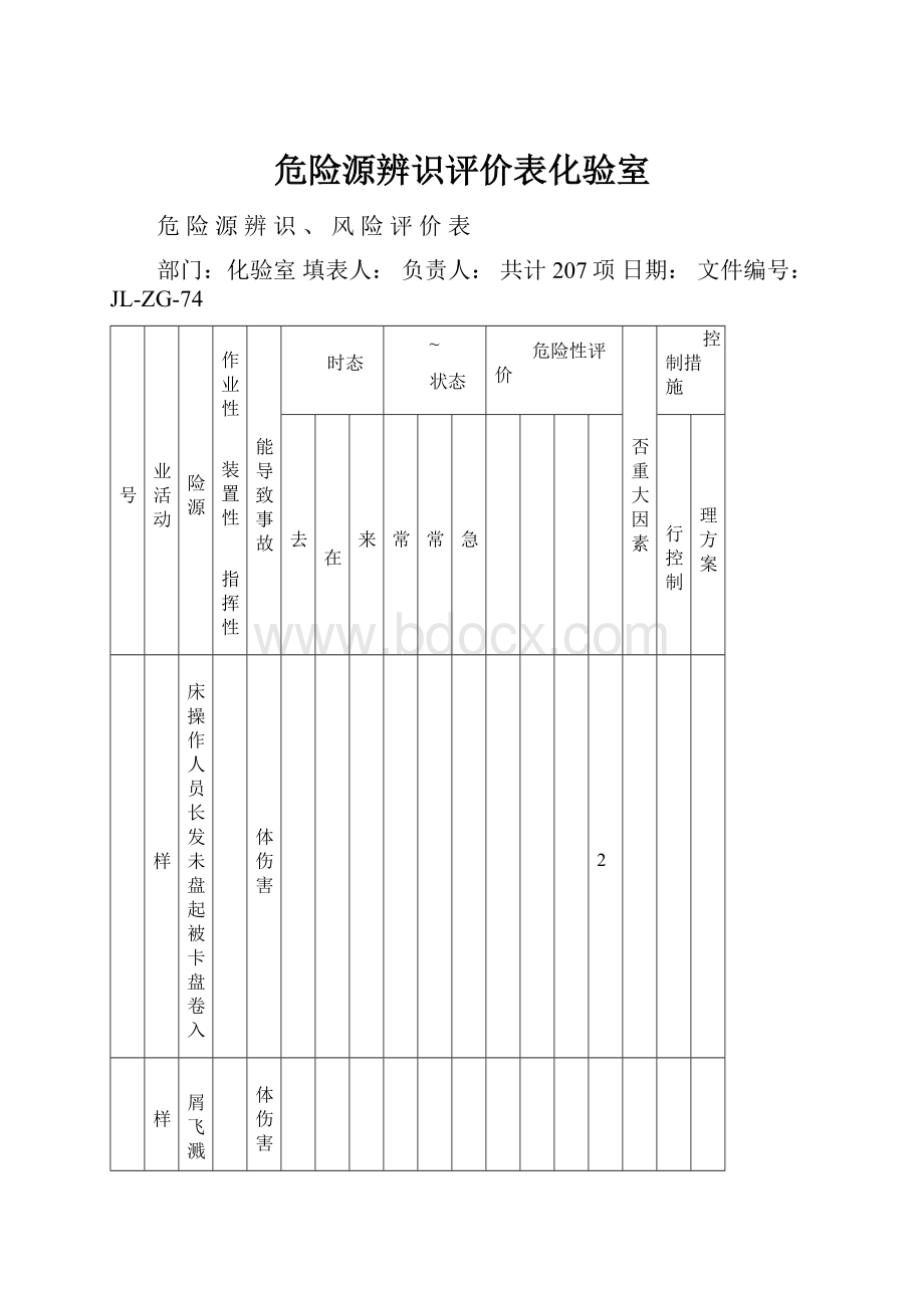 危险源辨识评价表化验室.docx