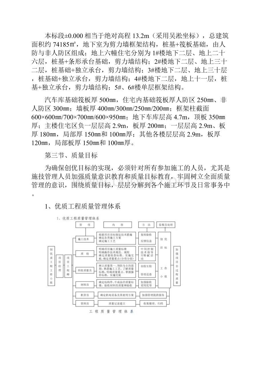 建筑结构工程质量施工专项方案培训资料.docx_第2页