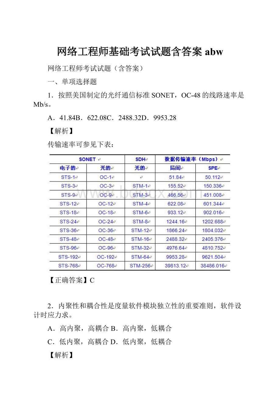 网络工程师基础考试试题含答案abw.docx