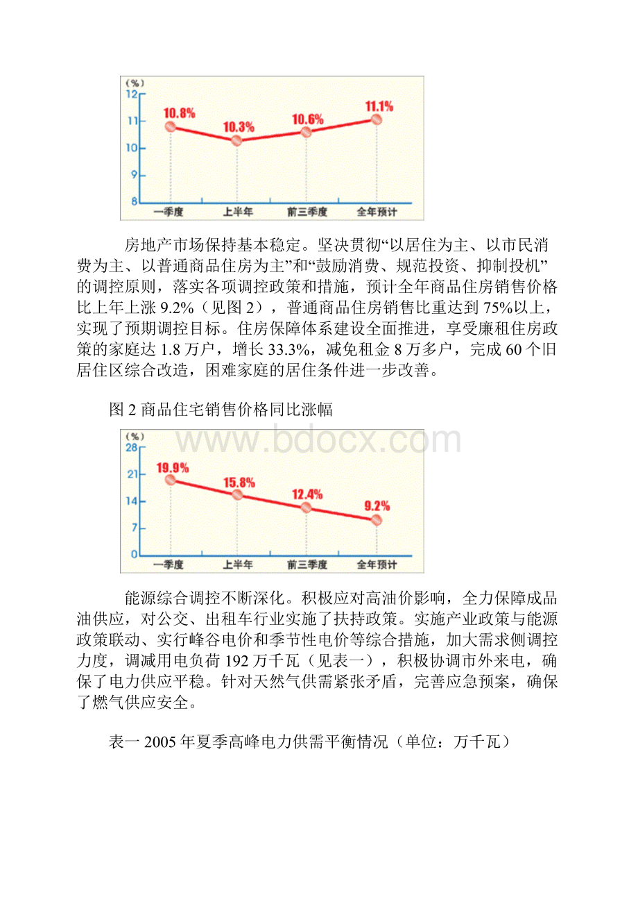 关于上海市国民经济和社会发展计划执行情况.docx_第2页