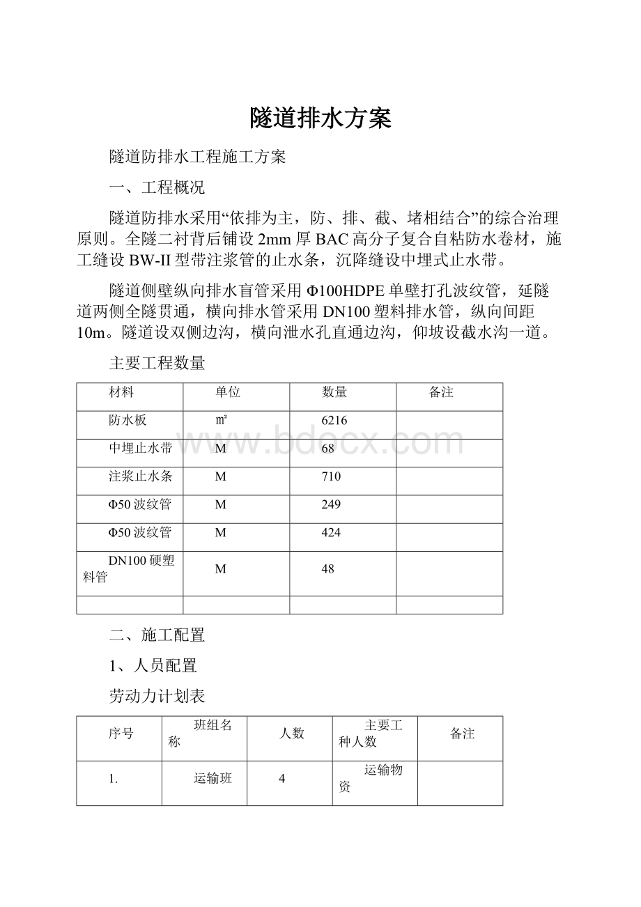 隧道排水方案.docx