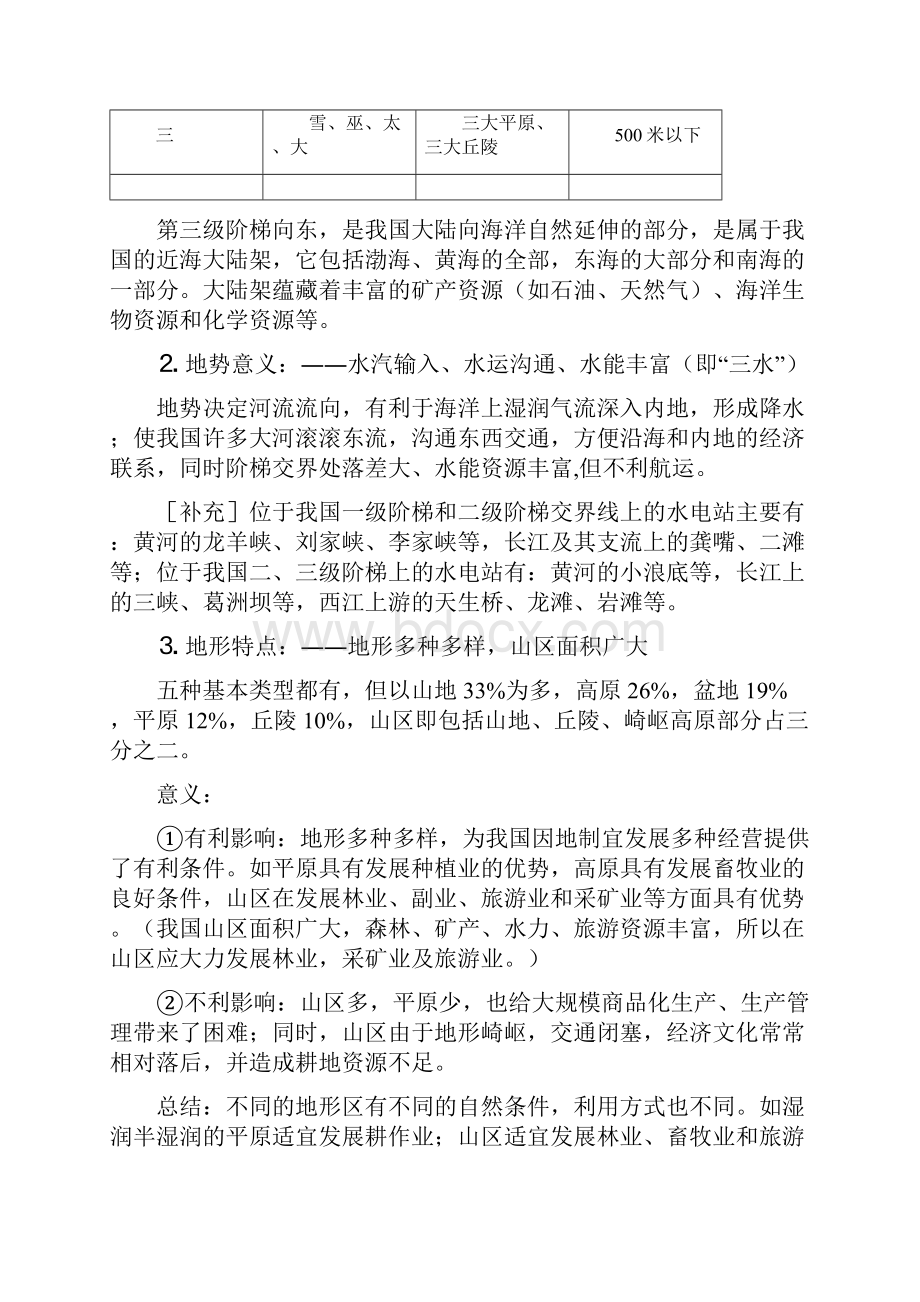 高考地理考点大全中国地理部分.docx_第3页