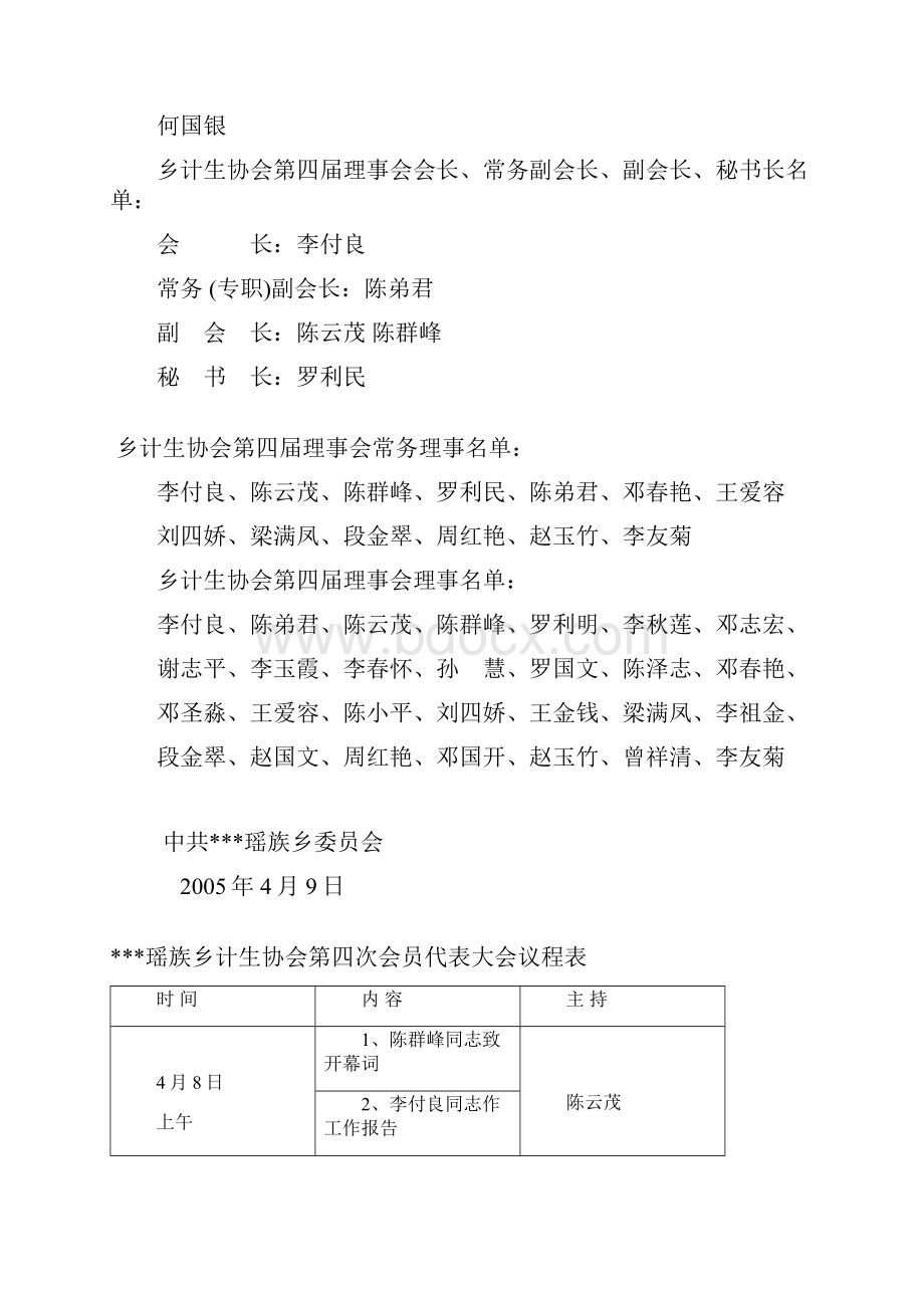 计划生育村社区级协会理事会换届全套资料.docx_第3页