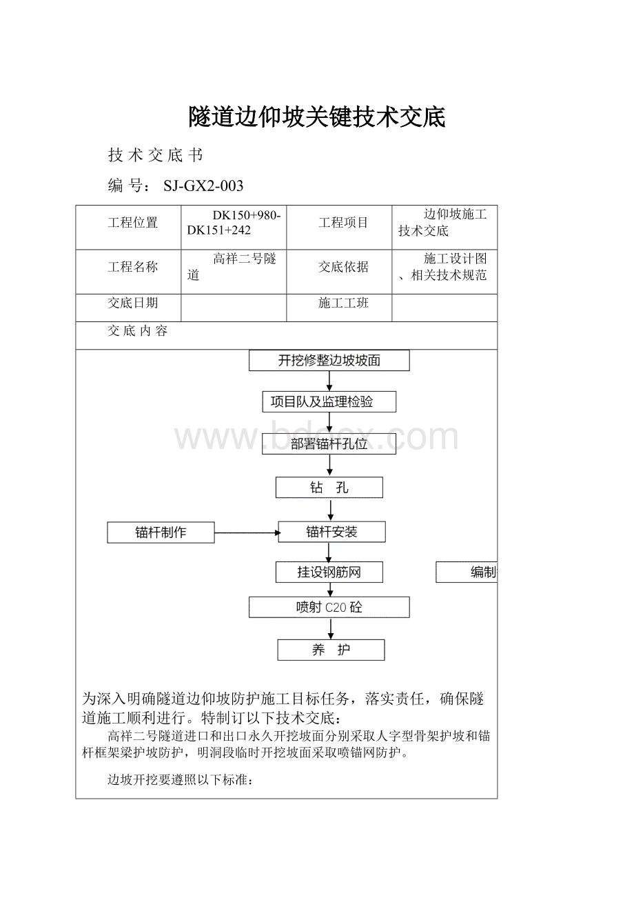 隧道边仰坡关键技术交底.docx