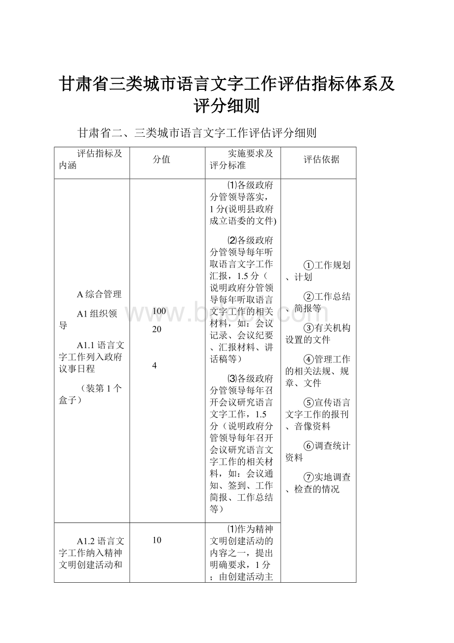 甘肃省三类城市语言文字工作评估指标体系及评分细则.docx