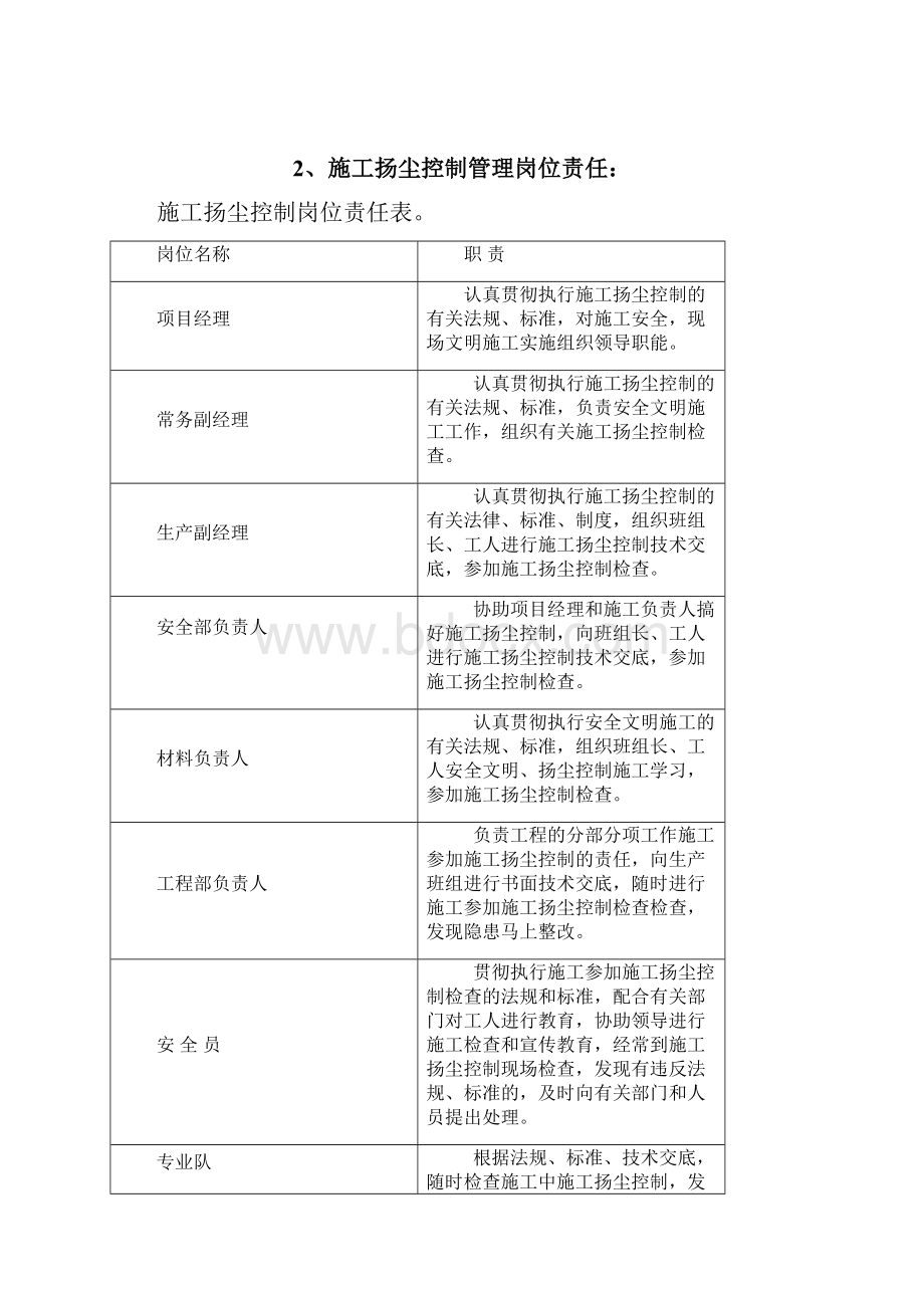 高速公路扬尘控制方案.docx_第3页