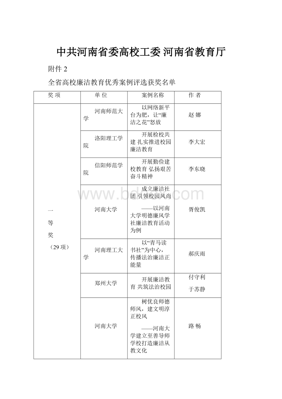 中共河南省委高校工委 河南省教育厅.docx