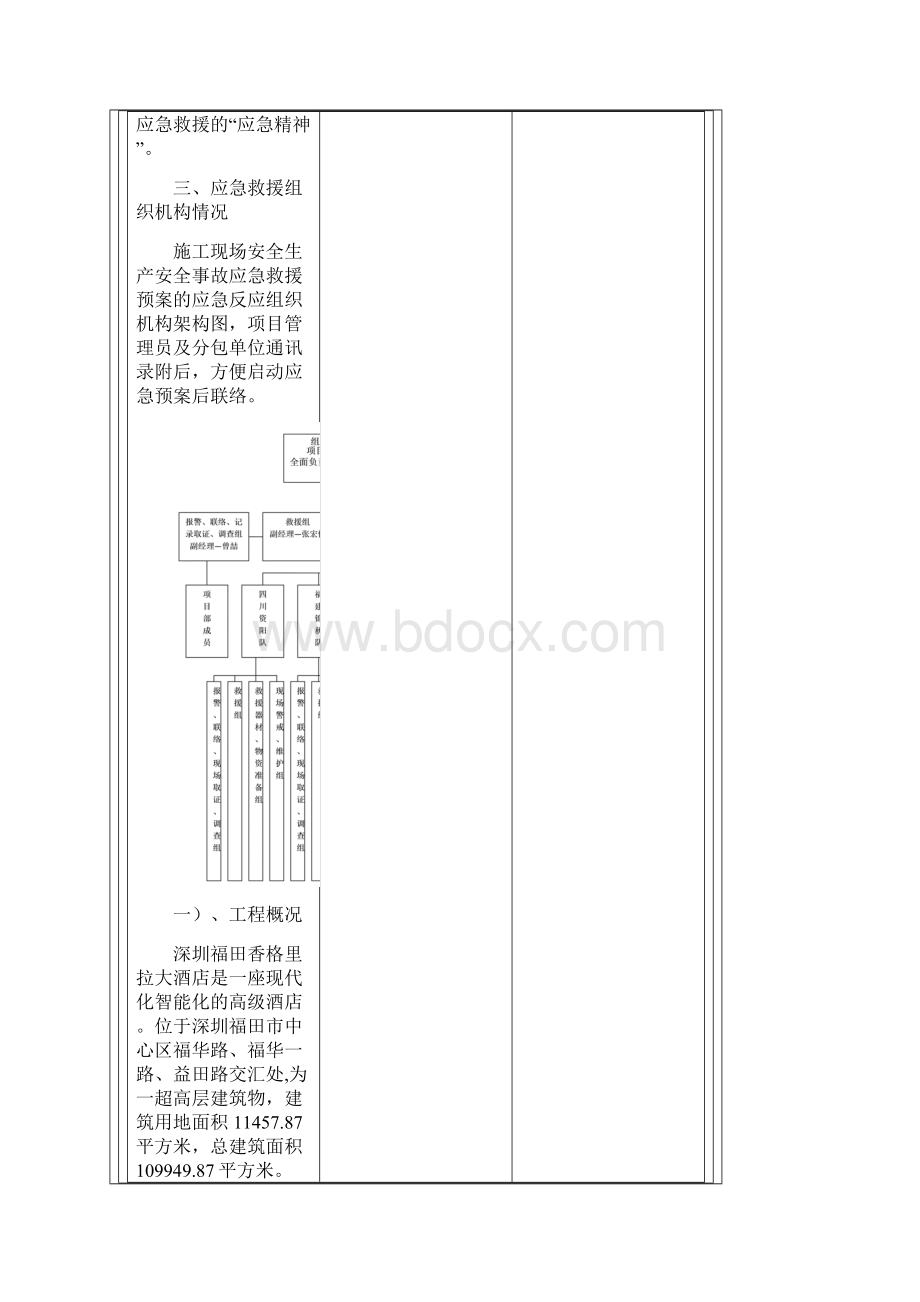 香格里拉应急救援预案中海.docx_第2页