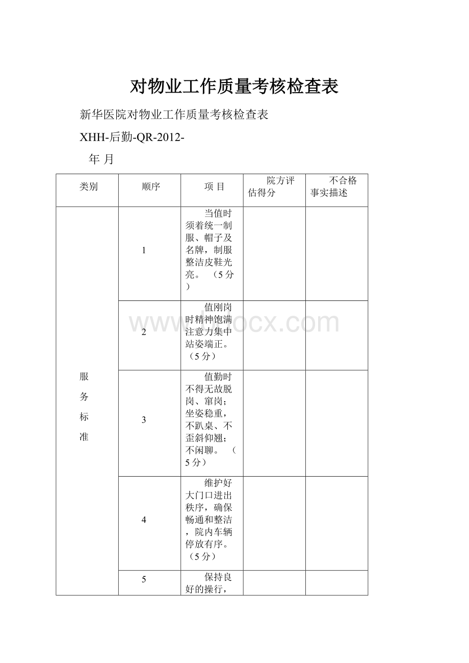 对物业工作质量考核检查表.docx_第1页