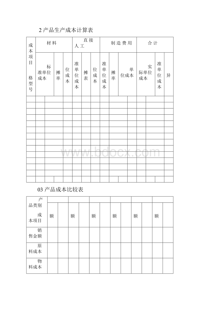 工业企业成本核算及管理表格汇总.docx_第3页