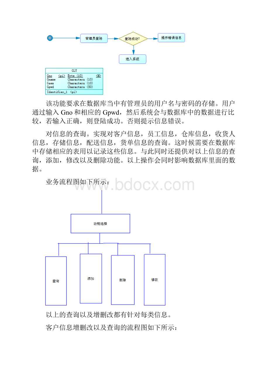 数据库课程设计物流运输管理.docx_第2页