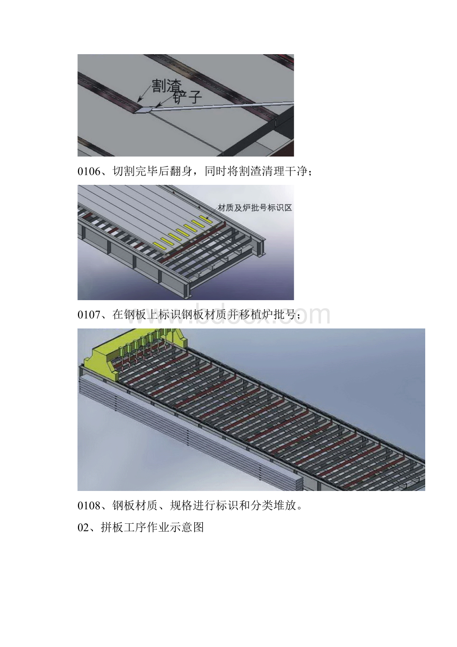 下料拼版及牛腿制作.docx_第3页