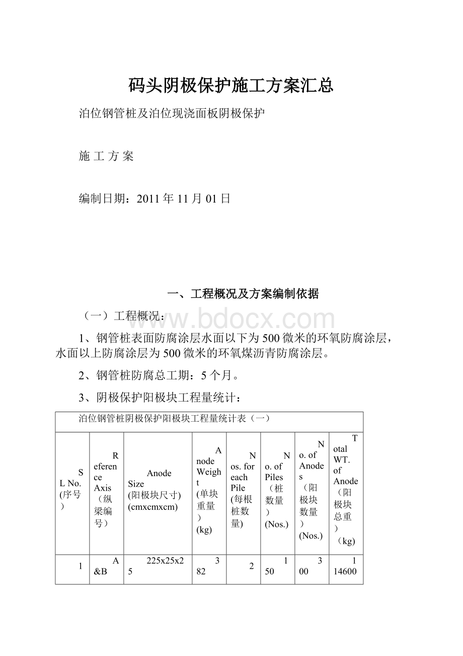 码头阴极保护施工方案汇总.docx_第1页