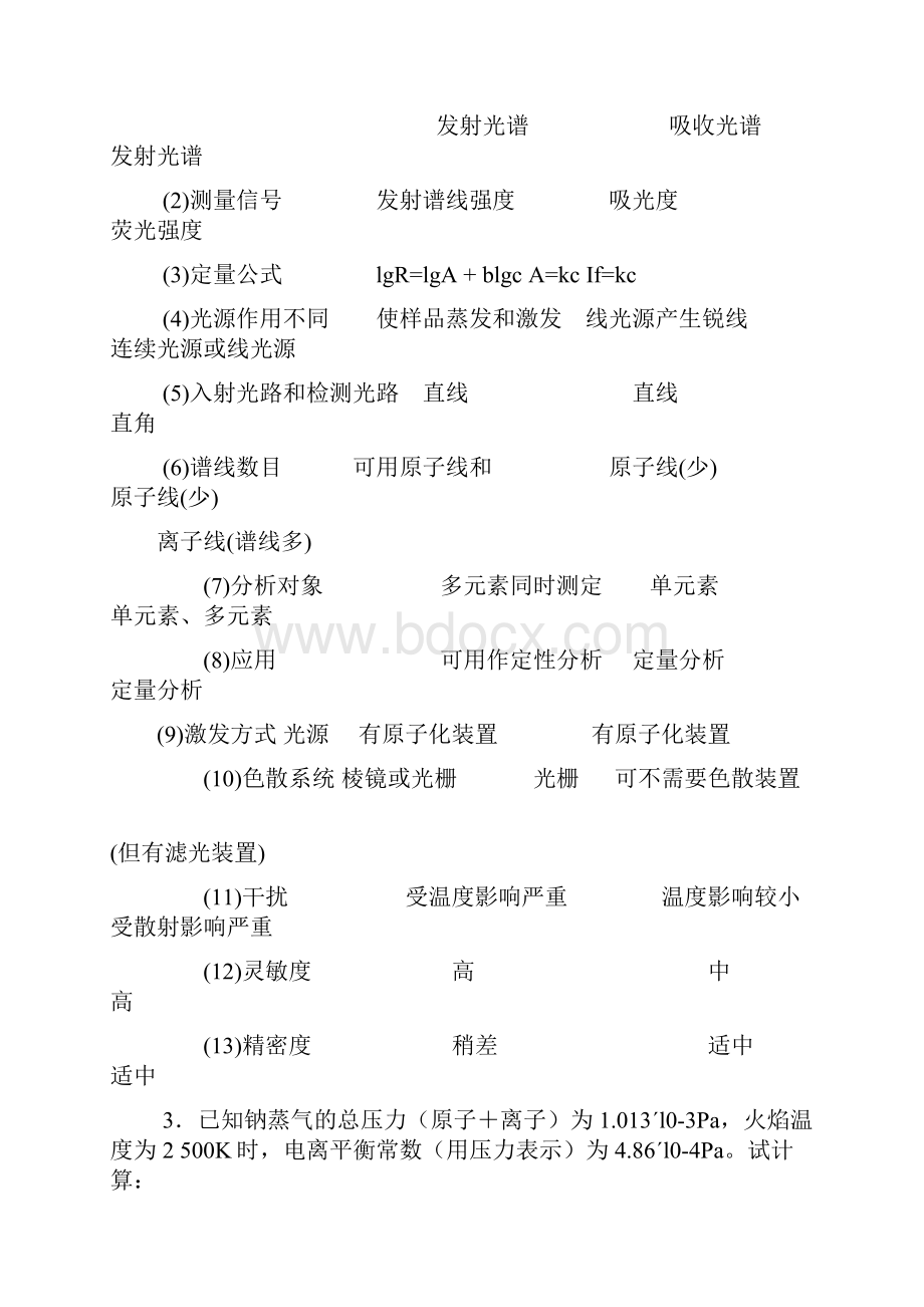 原子吸收光谱法习题及答案.docx_第2页