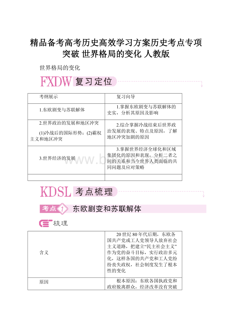 精品备考高考历史高效学习方案历史考点专项突破 世界格局的变化 人教版.docx