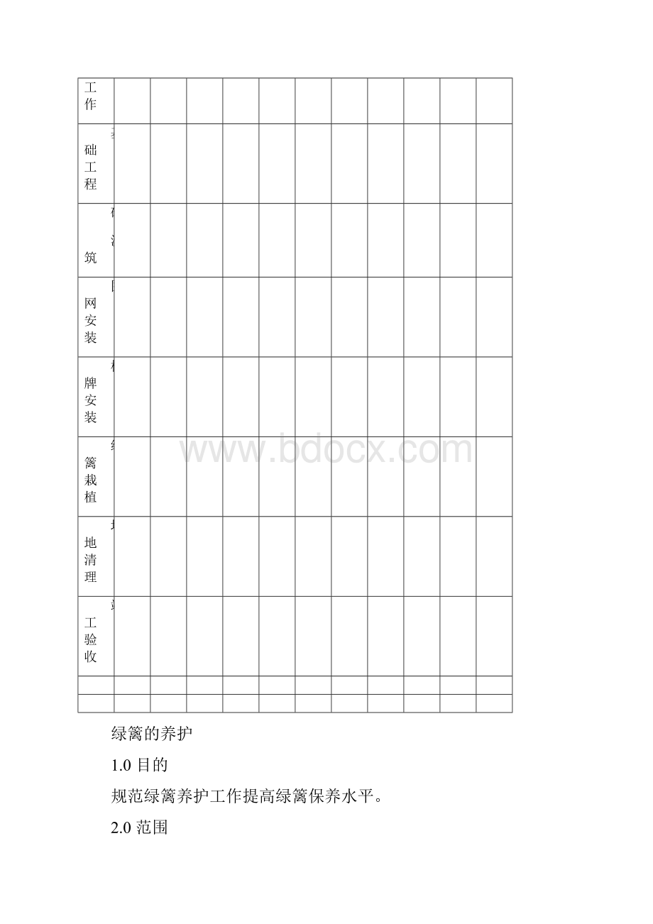 防护围栏安装工程施工方案.docx_第3页