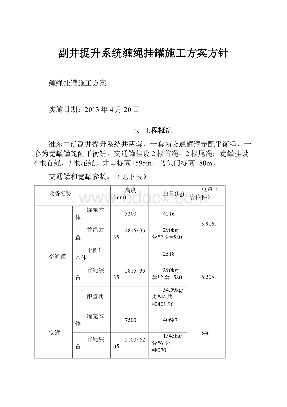 副井提升系统缠绳挂罐施工方案方针.docx