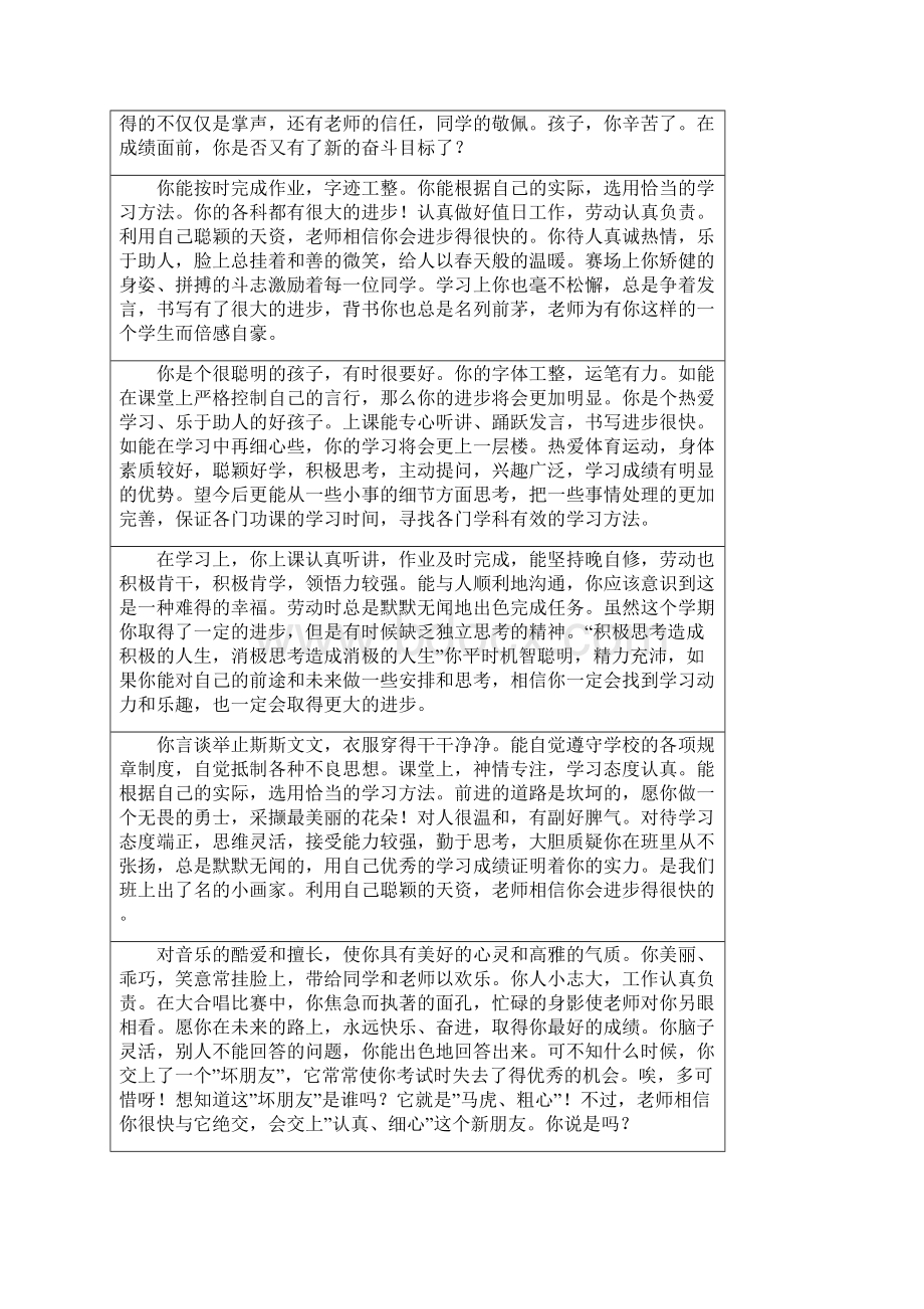 高中生自我评价及班主任评价大全.docx_第3页