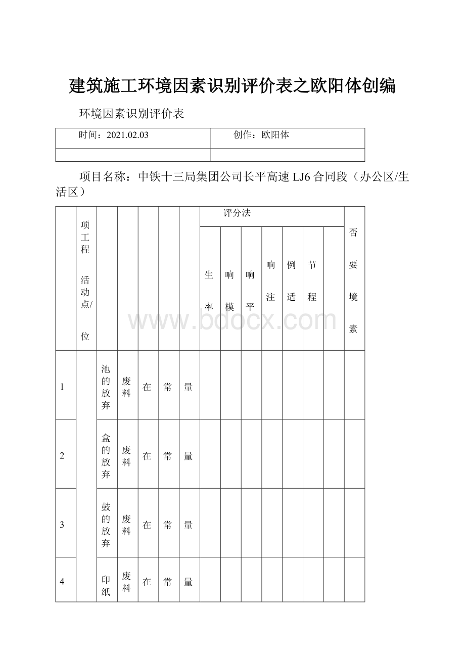 建筑施工环境因素识别评价表之欧阳体创编.docx