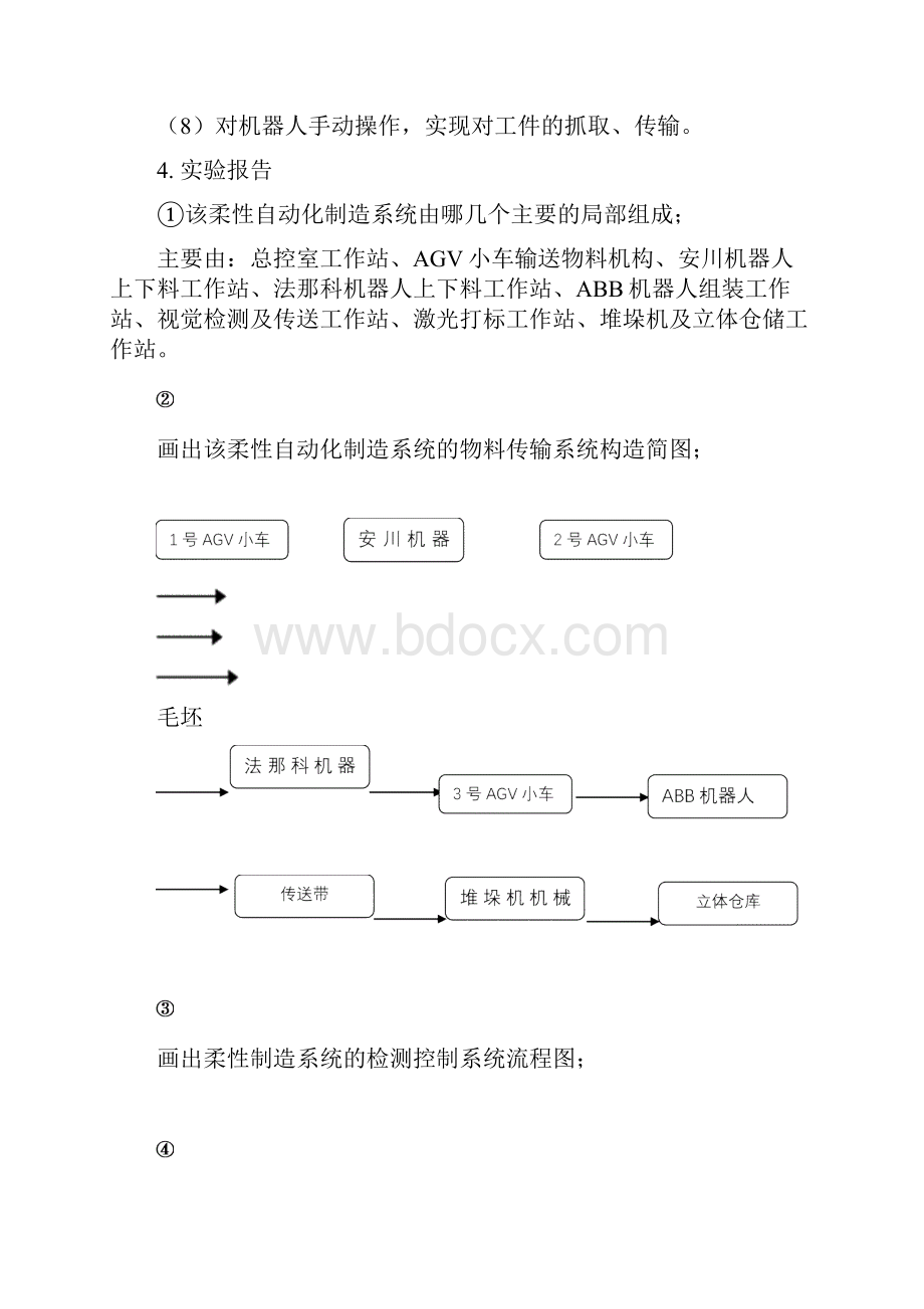 中南大学制造系统自动化技术实验报告.docx_第3页