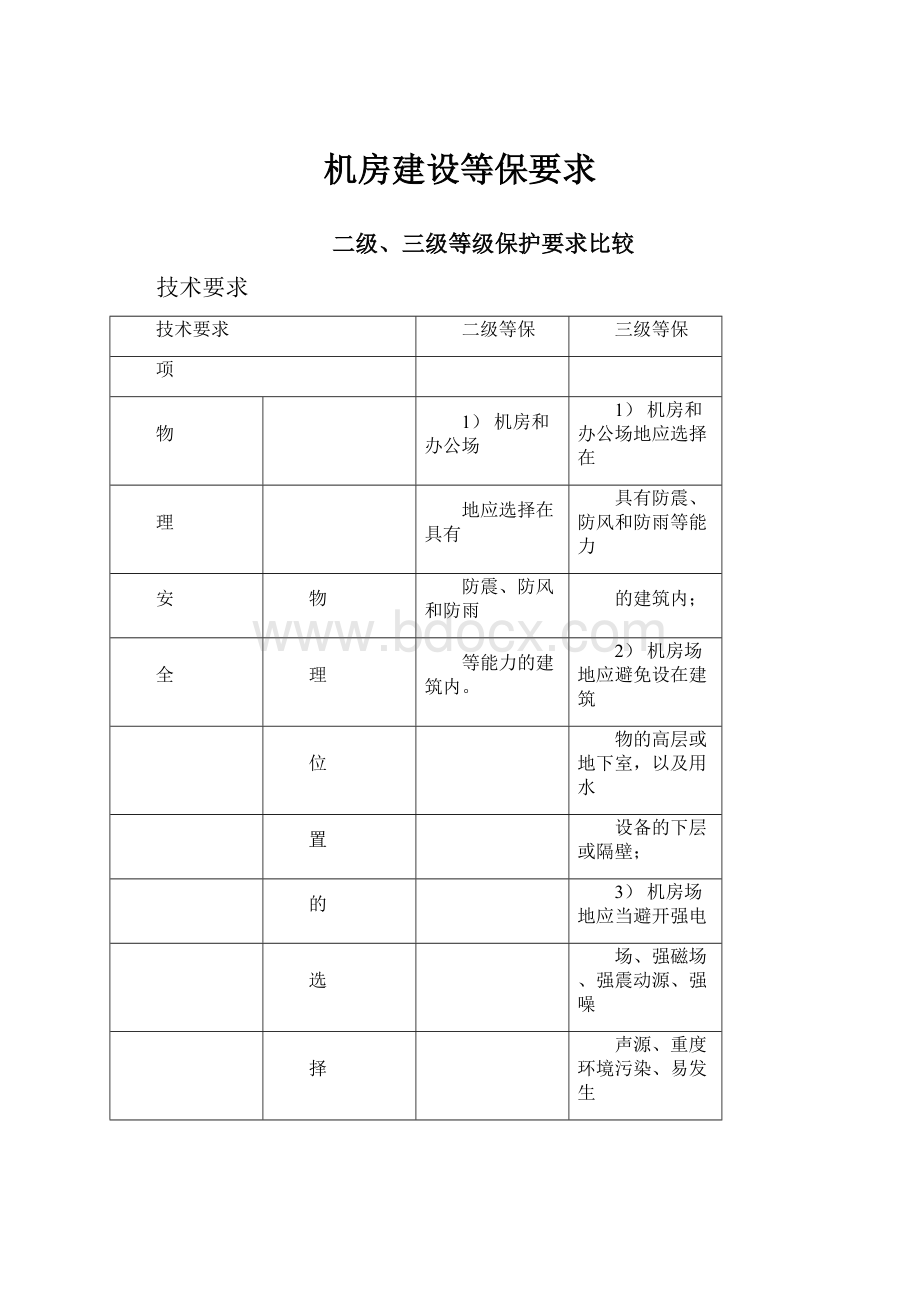 机房建设等保要求.docx