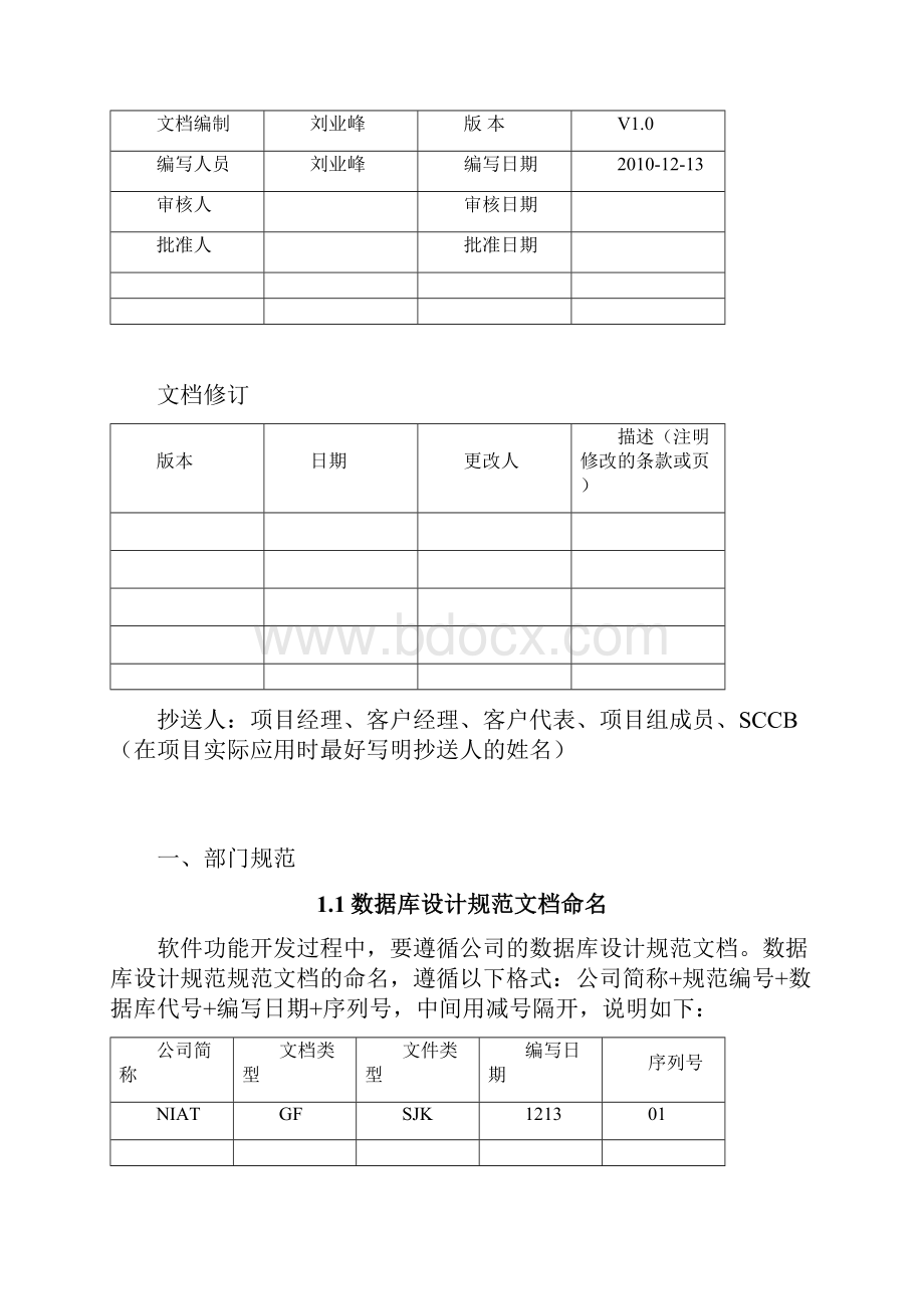 技术规范标准信息技术部各类文档命名规范.docx_第2页