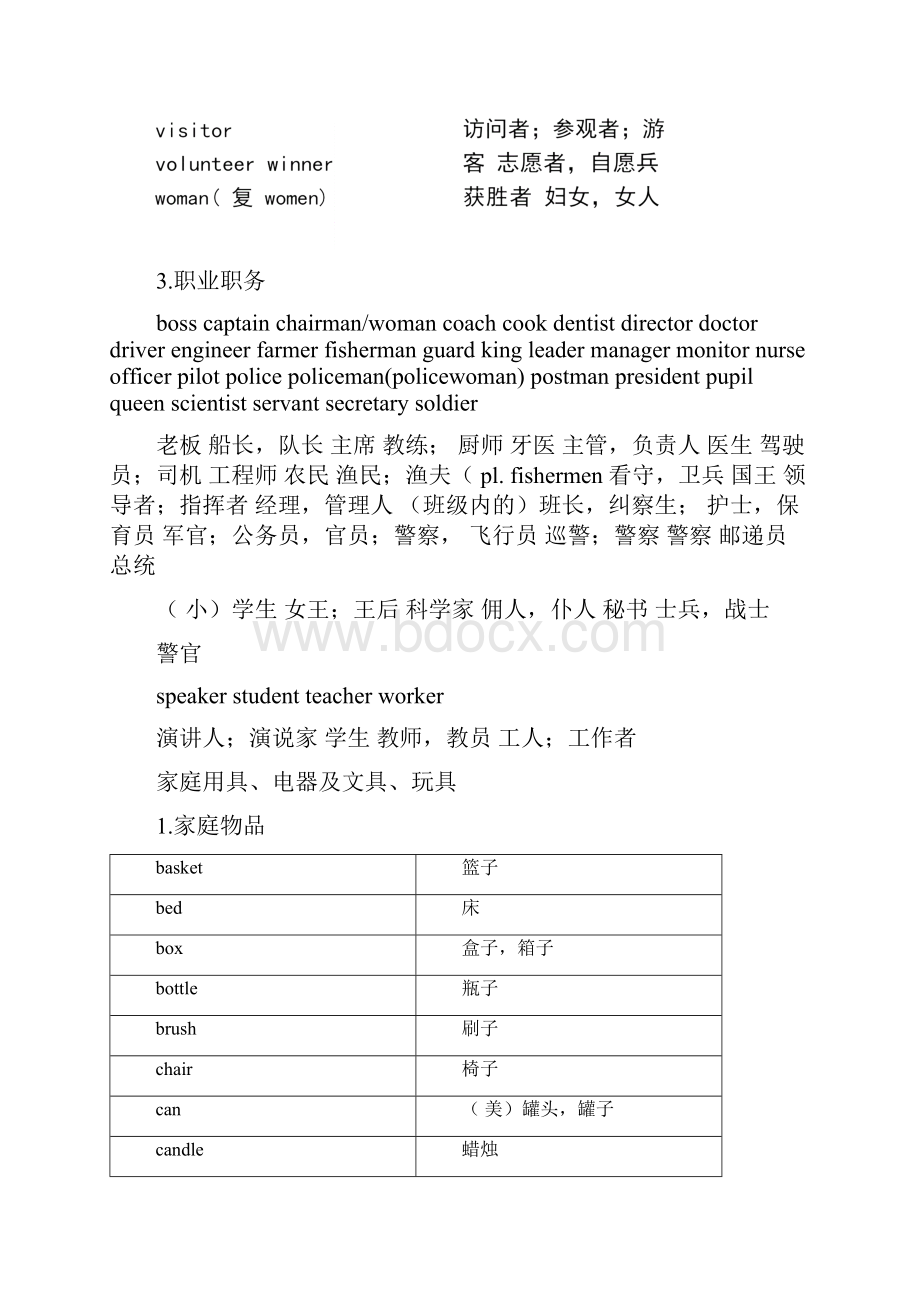 中考英语单词分类速记1600词.docx_第3页