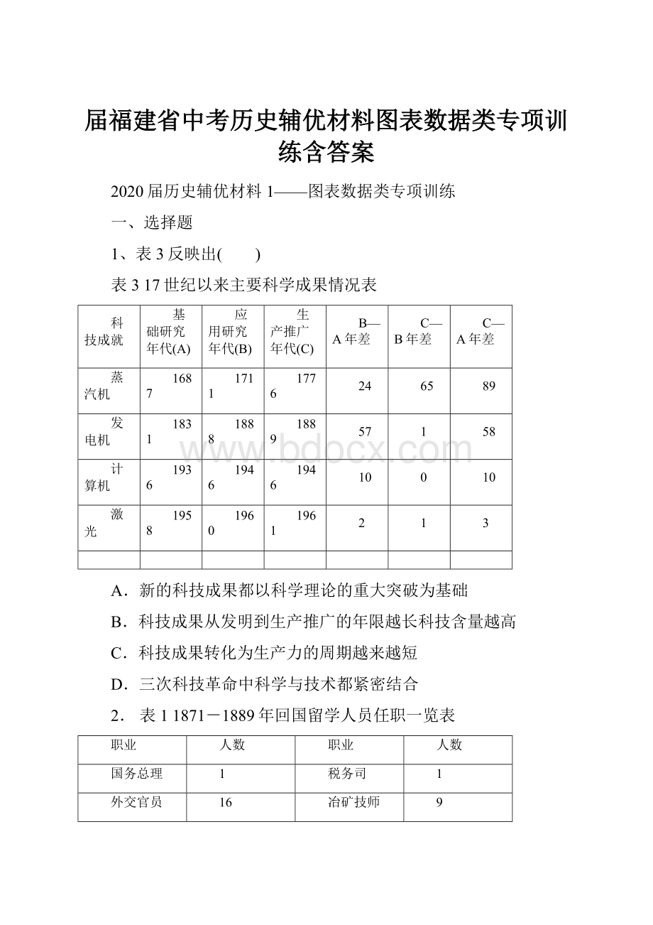 届福建省中考历史辅优材料图表数据类专项训练含答案.docx