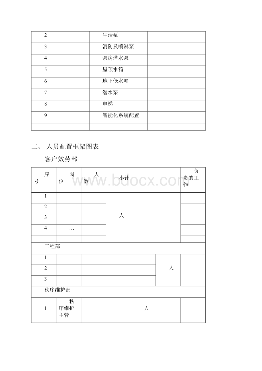 物业费用支出预算.docx_第3页