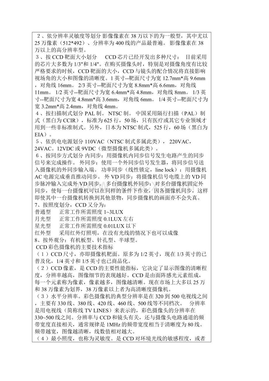 摄像机的选择和主要参数.docx_第2页