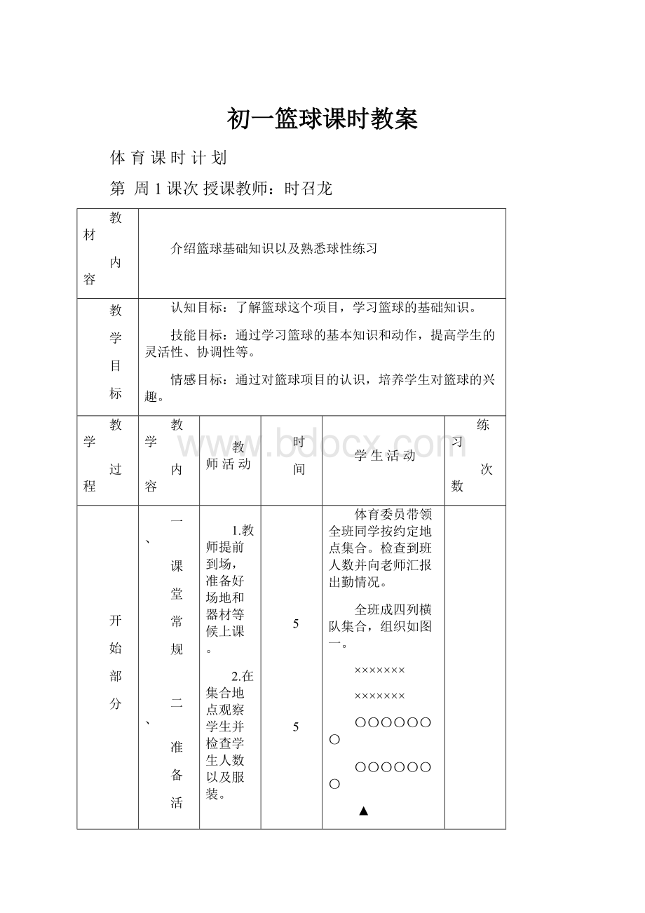 初一篮球课时教案.docx_第1页