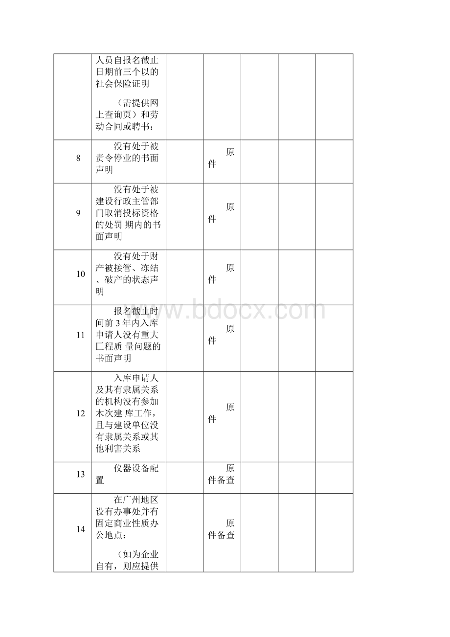 整理附表一拟投入本工程的主要施工设备表市政.docx_第3页