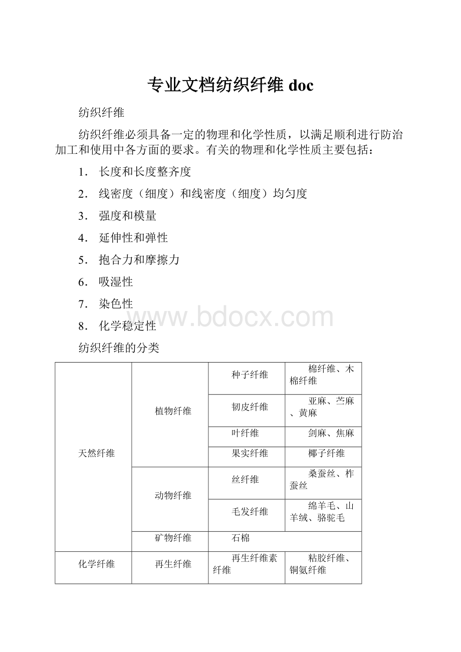 专业文档纺织纤维doc.docx_第1页