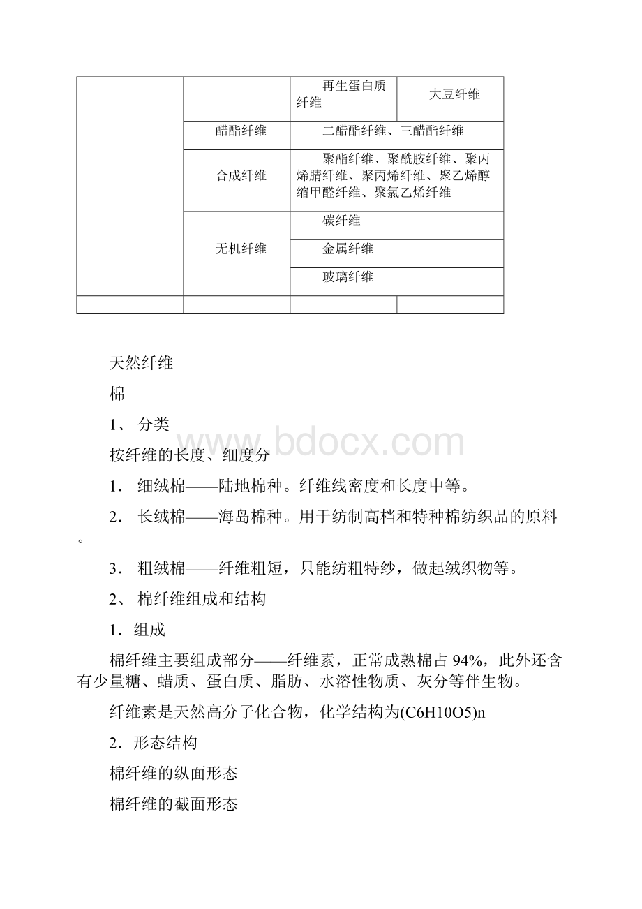 专业文档纺织纤维doc.docx_第2页