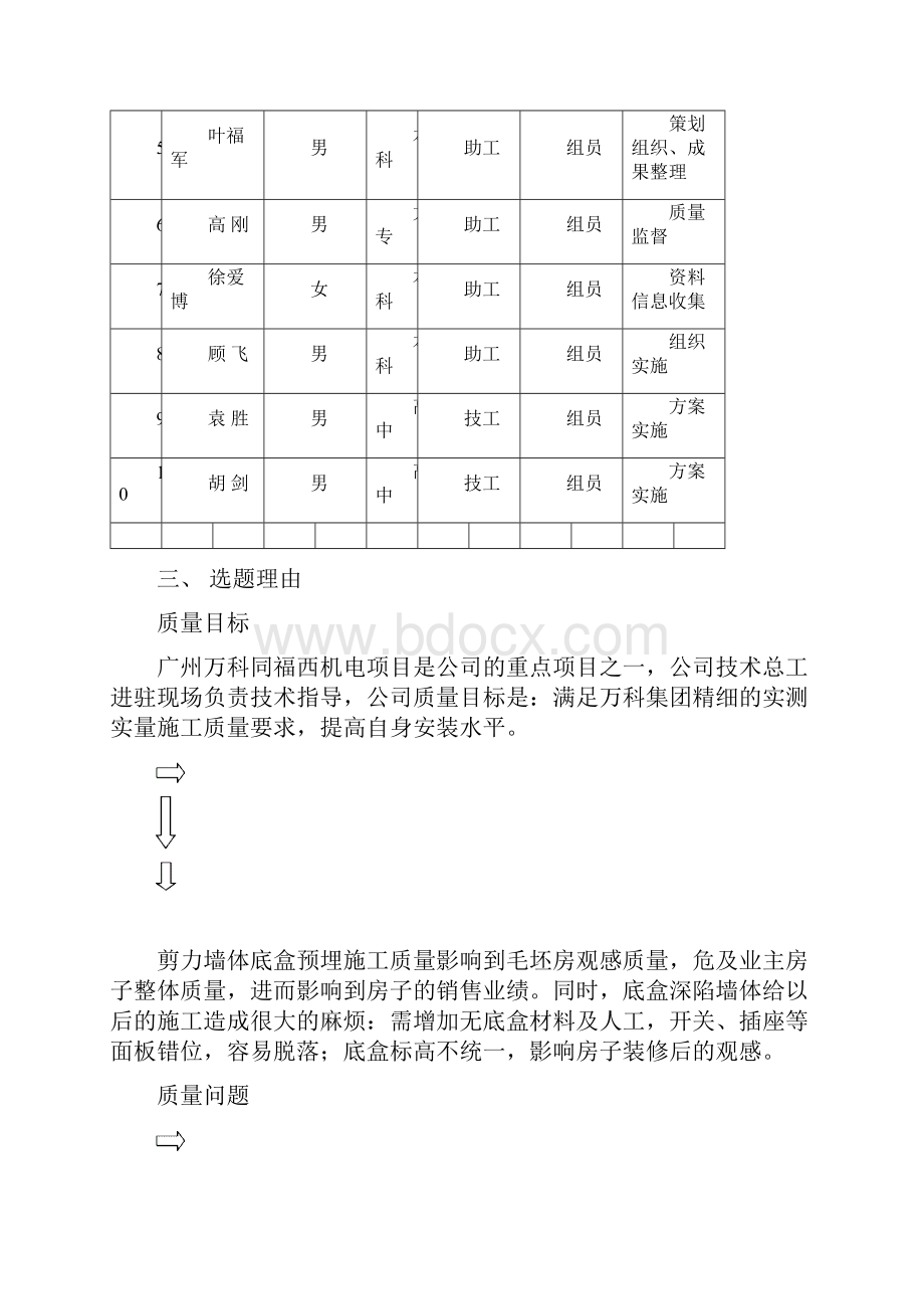 安装南分剪力墙预埋线盒施工质量控制资料.docx_第3页