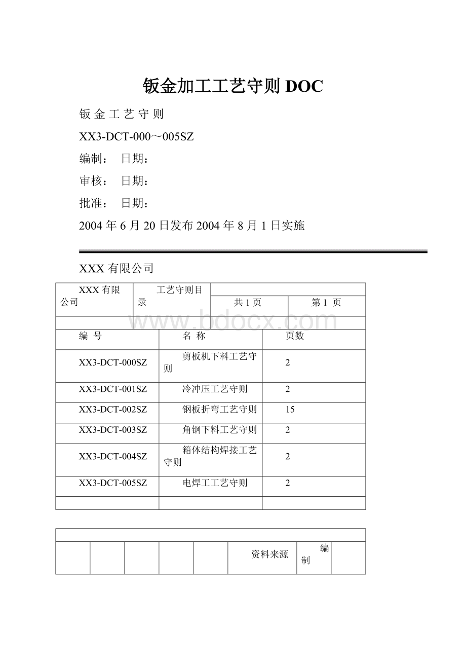 钣金加工工艺守则DOC.docx