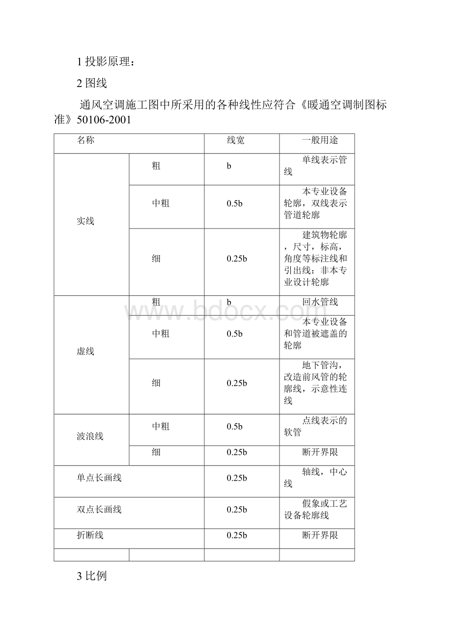 通风与空调施工图识图.docx_第2页