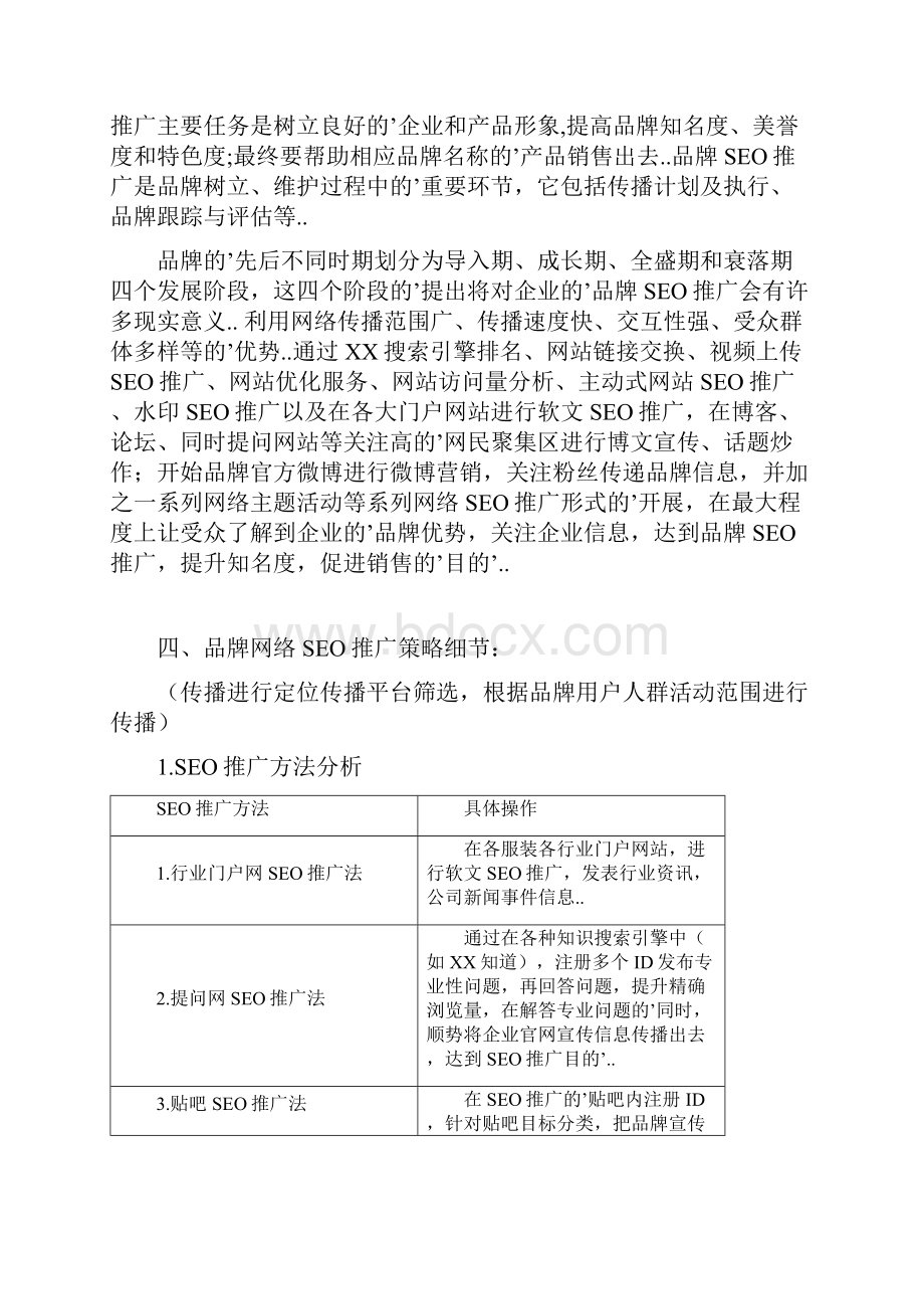 确认完稿卡斯文男士内衣服饰品牌网络SEO推广工作计划方案.docx_第2页