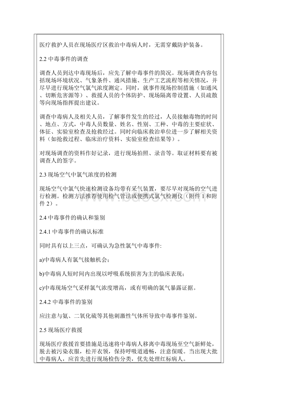 急性氯气中毒事件卫生应急处置专业技术方案.docx_第2页