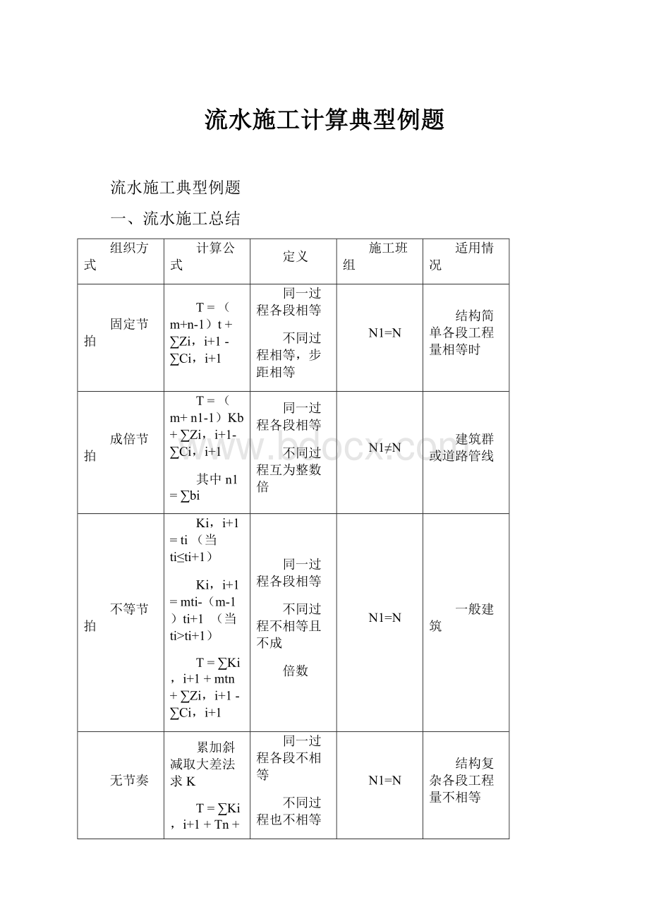 流水施工计算典型例题.docx