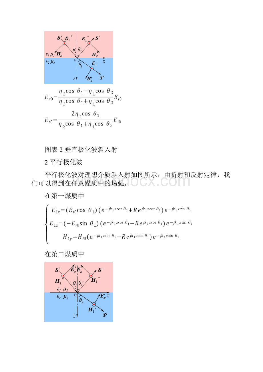 MATLAB仿真平面电磁波在不同媒介分界面上的入射.docx_第3页