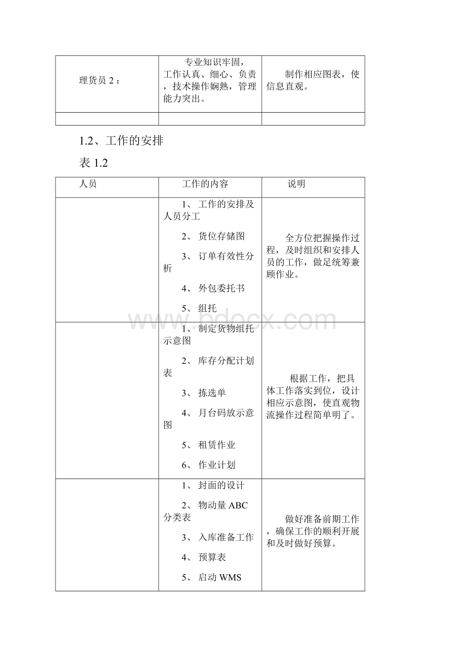 储配方案设计与优化最终方案.docx_第3页