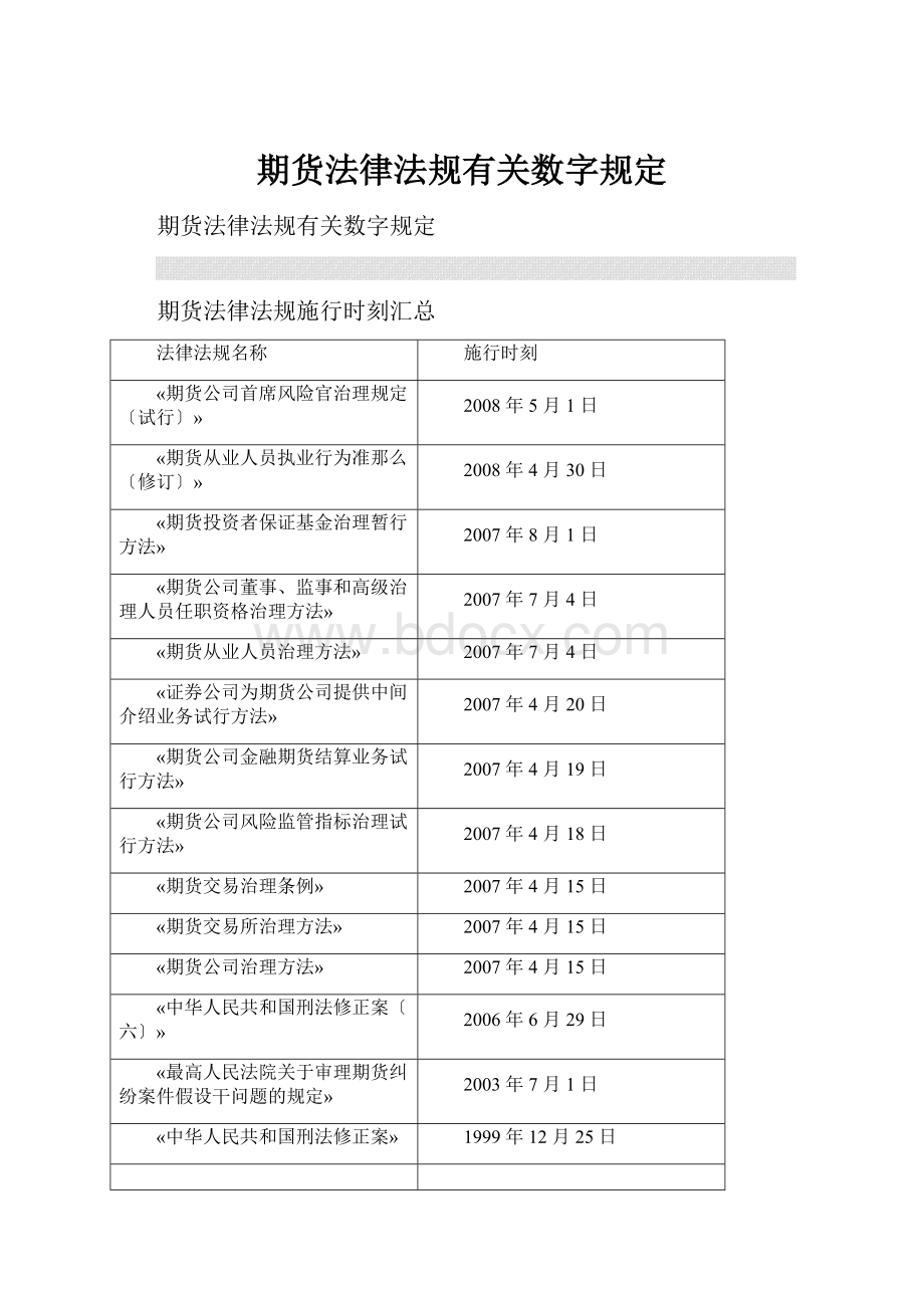 期货法律法规有关数字规定.docx_第1页